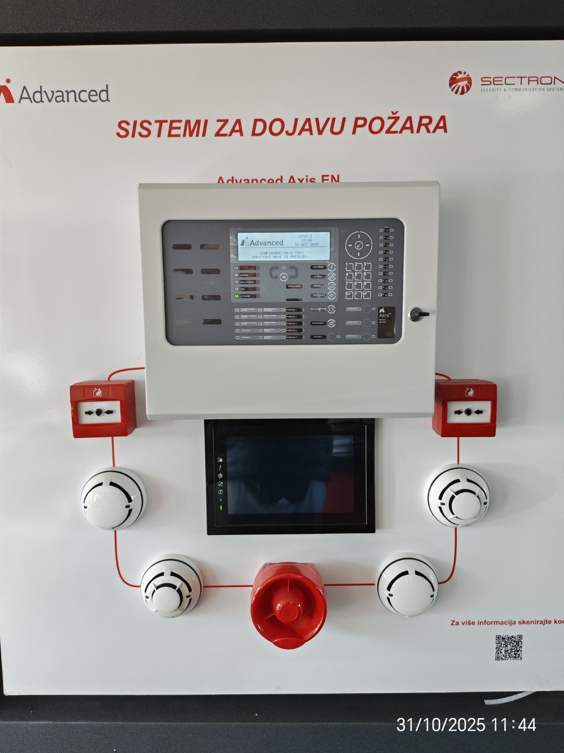 Protivpožarni sistemi